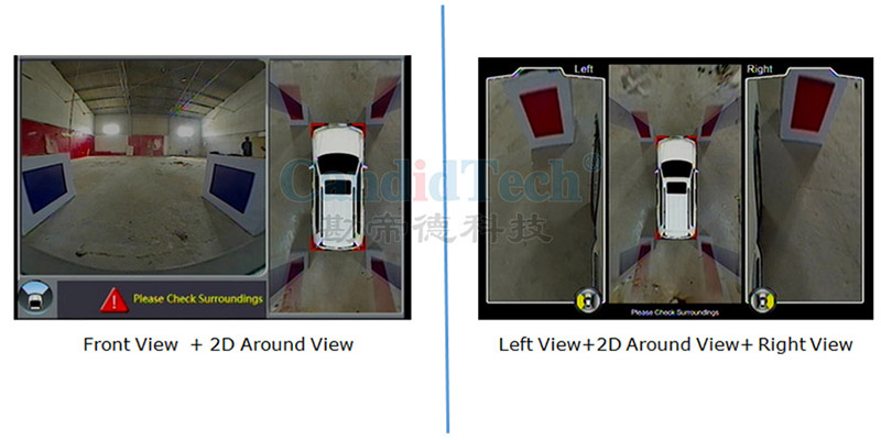 2D ao redor da exibição do estacionamento